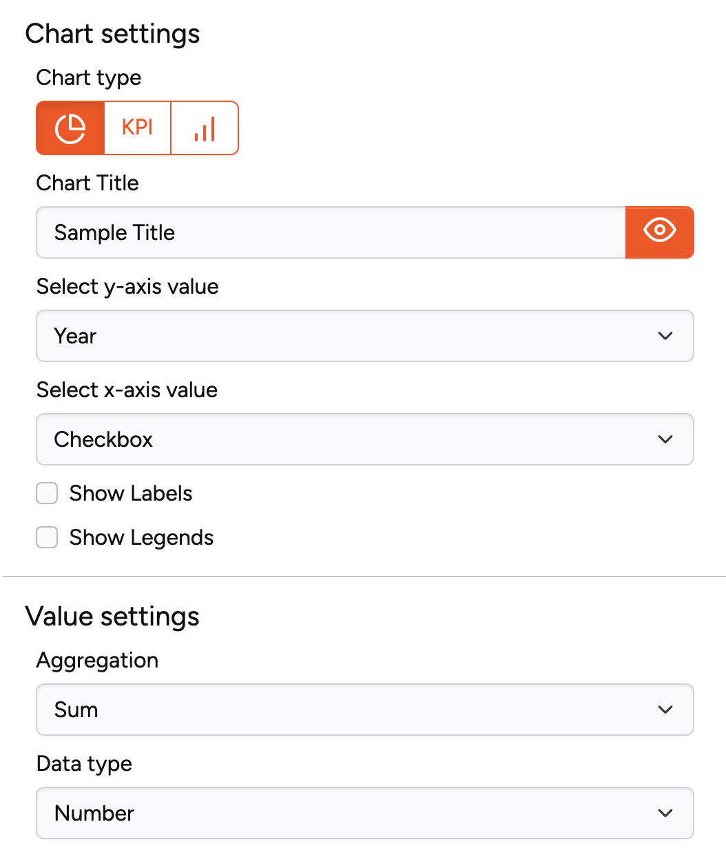 Created chart widget