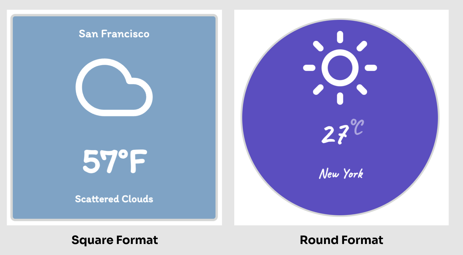 Comparison of the two weather widget formats
